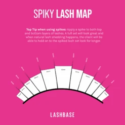 LBX Pre Made Spikes -LashBase Limited Shop spiky lash map 01 01